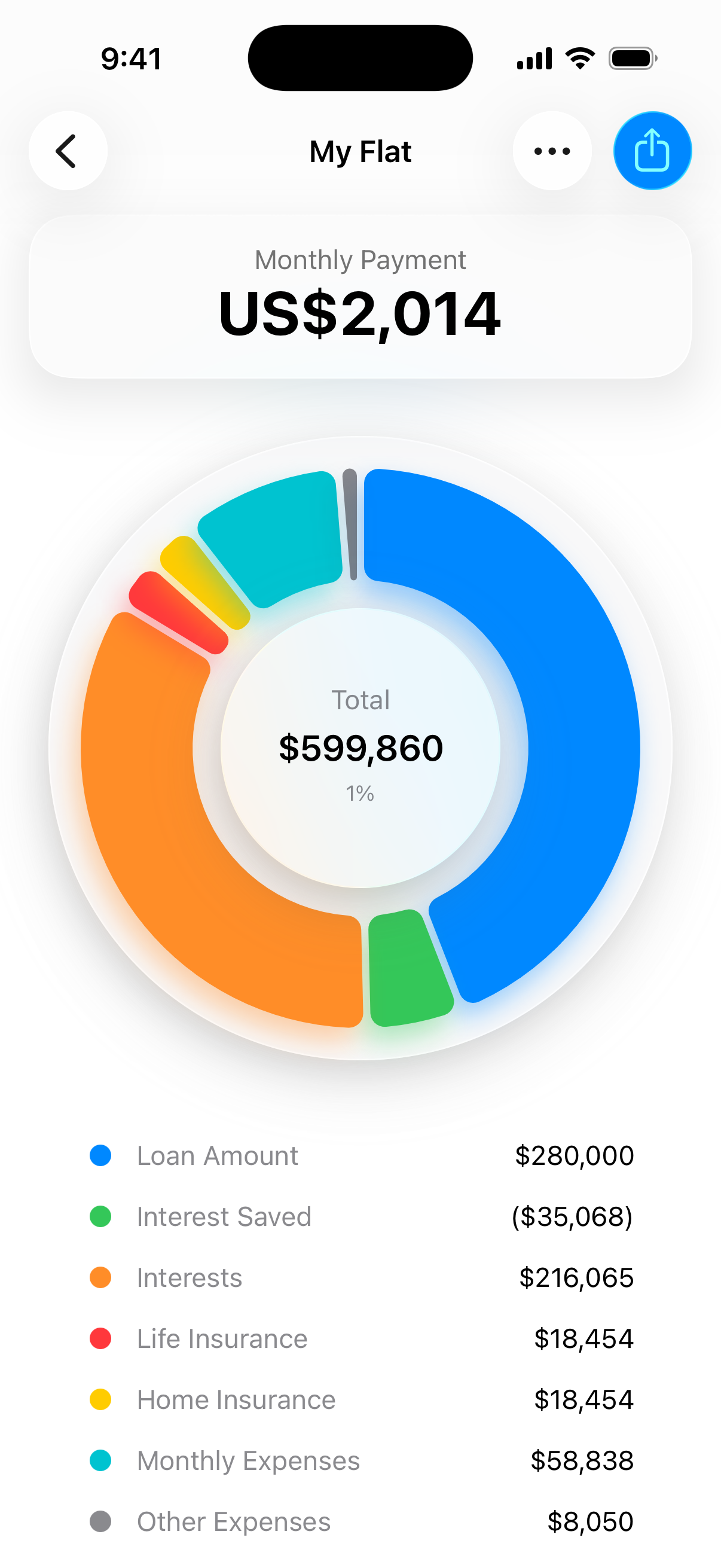 Bricks Calc — mortgage calculator on iPhone
